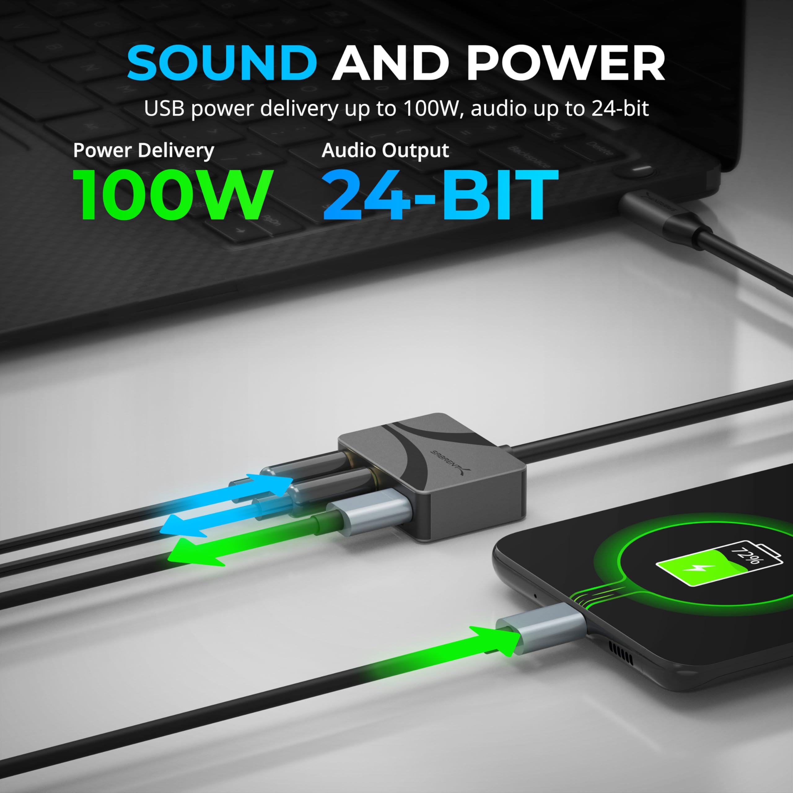 Adaptador Usb Tipo C A Cc De X Pulgada 100 W Pd Usb C Hembr | Meses sin interés