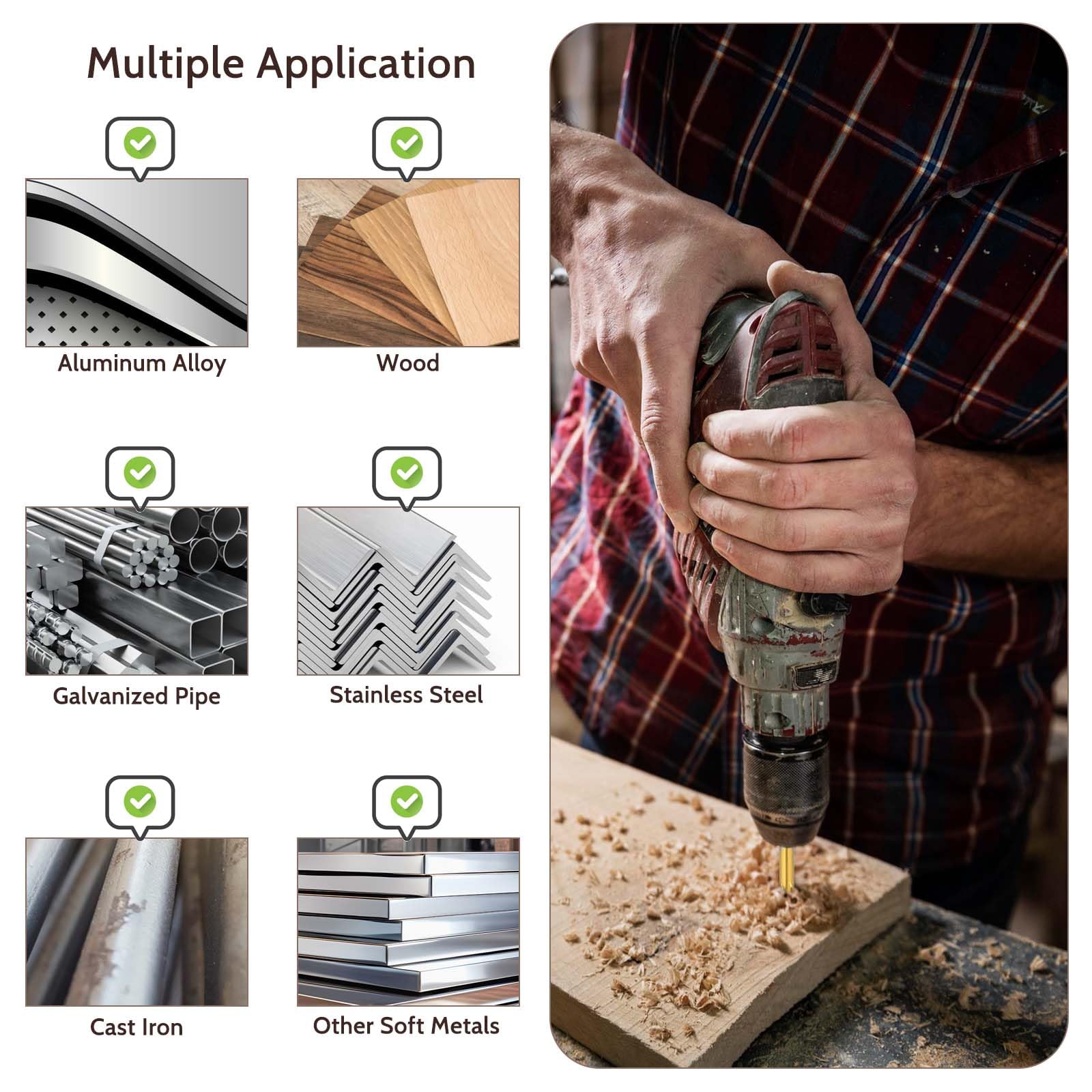 Amazon.co.jp: チタンコーティングツイストドリルビット6個パック、3