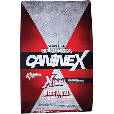 bird stores around me