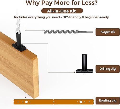 Miniatura 7 de 2 piezas Soporte de Estante Flotante de Servicio Pesado Soporte de Repisa Flotante Metal Negro Decorativo Hardware de Estante Flotante Oculto