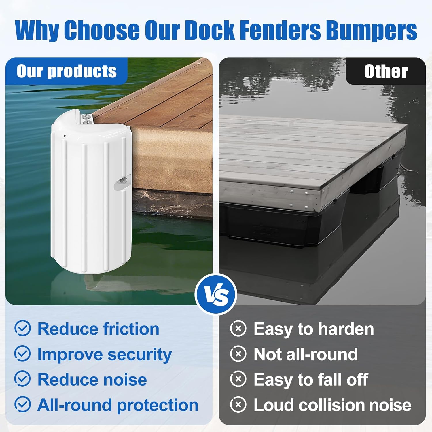 Heavy-Duty Dock Bumpers Dock Corner Bumper Fenders - Inflatable Marine Corner Dock Protection 8" x 16" UV Resistant PVC, Protects Boats & Docks Edge from Collision Damage, Black