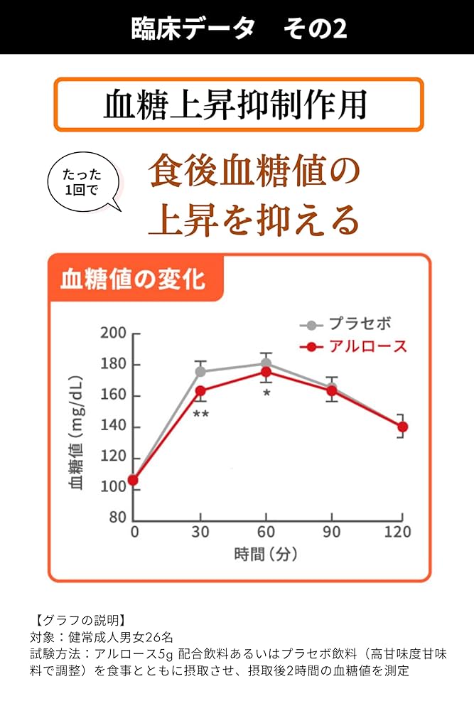 【新品未開封】＆Me COFFEE エンミーコーヒー　160g ×2 新品未開封】＆Me COFFEE エンミーコーヒー 160g ×2 新品未開封