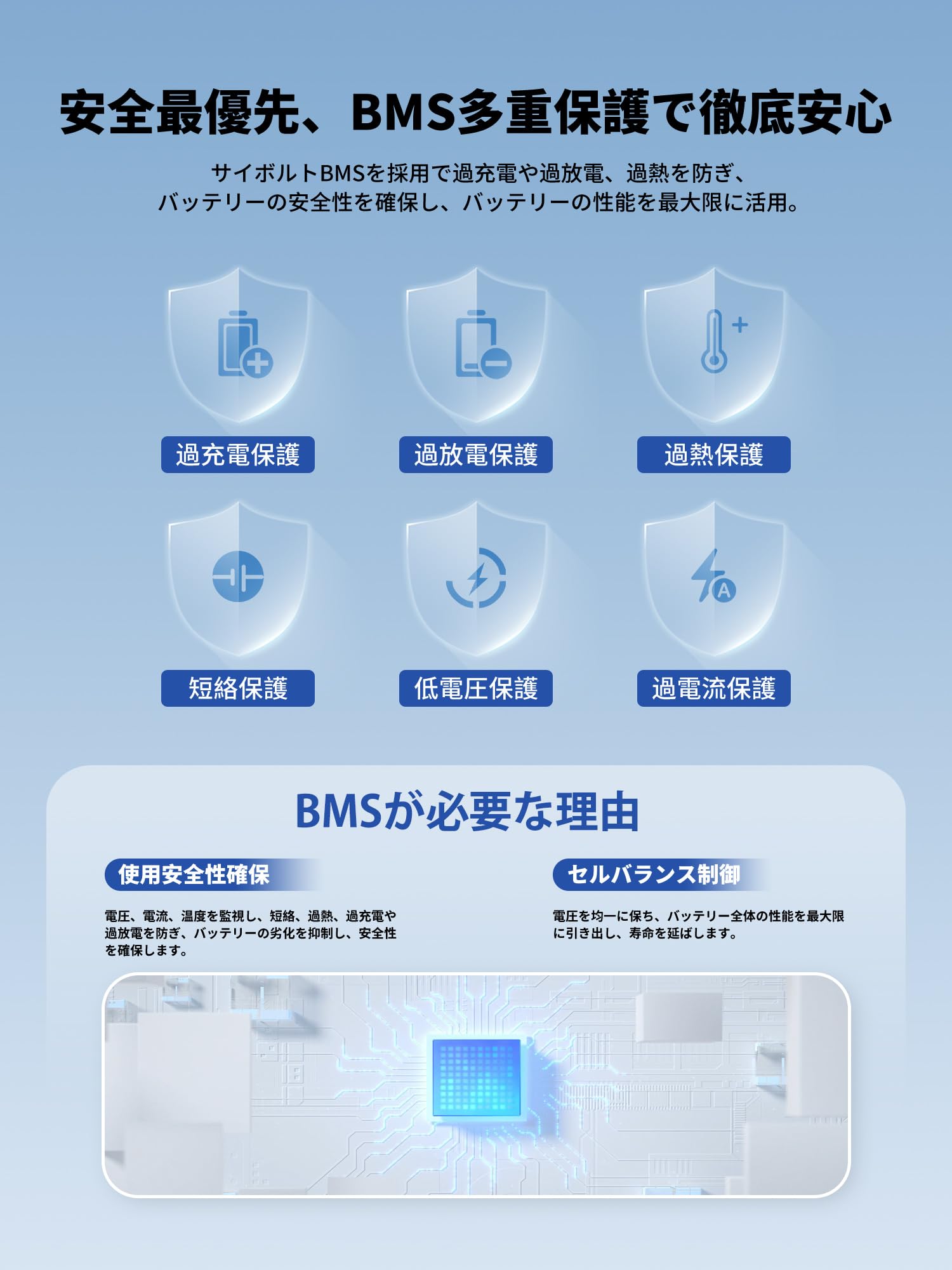 Amazon.co.jp: ダイソン バッテリー 互換 掃除機バッテリー Cyvolt