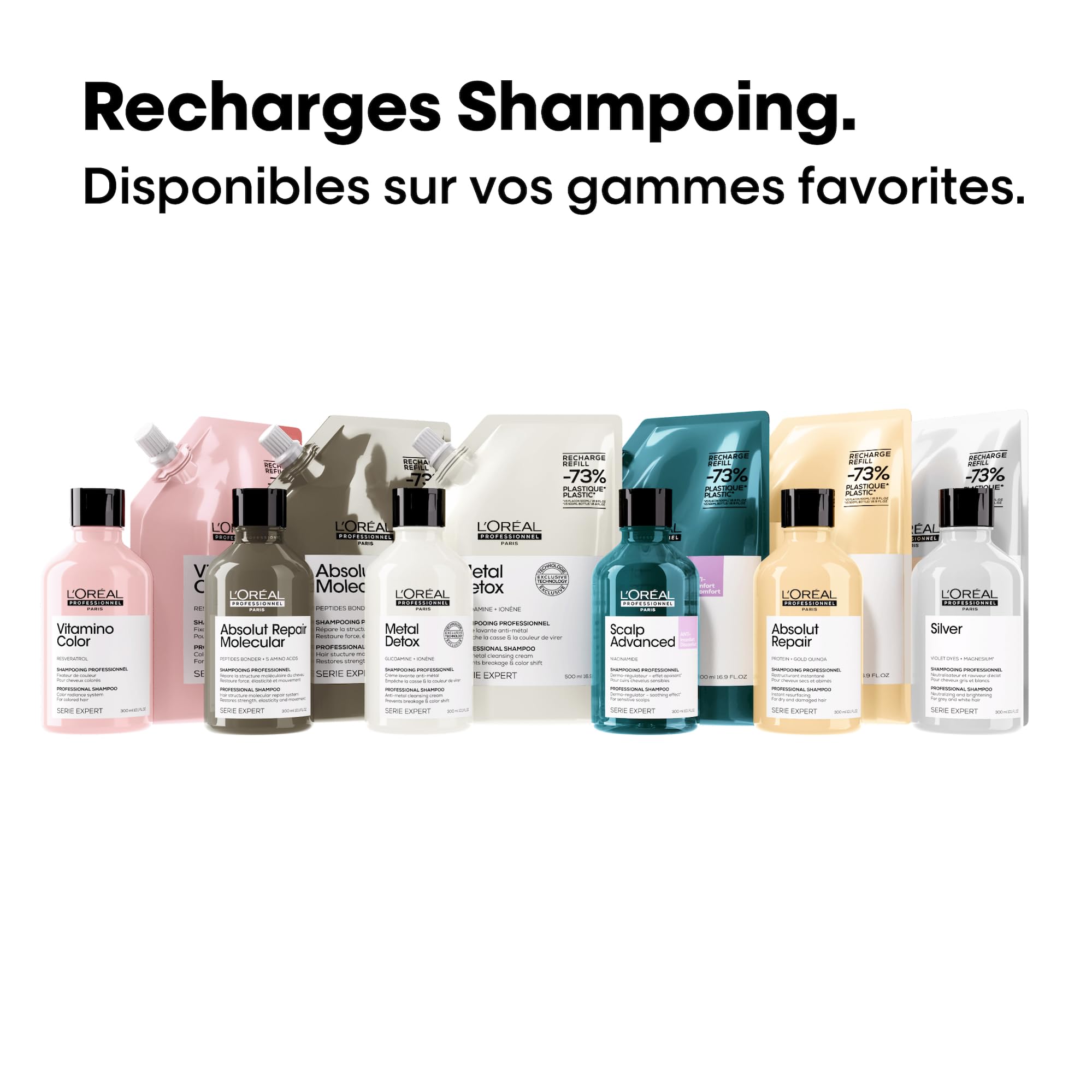 L'OREAL PROFESSIONNEL - Crème Lavante Metal Detox - Shampoing Anti-Casse & Anti-Metal - +67% de Nutrition - Empêche La Couleur de Virer - Sans Sulfate - Cheveux Abîmés & Cassants - Recharge 500 ml