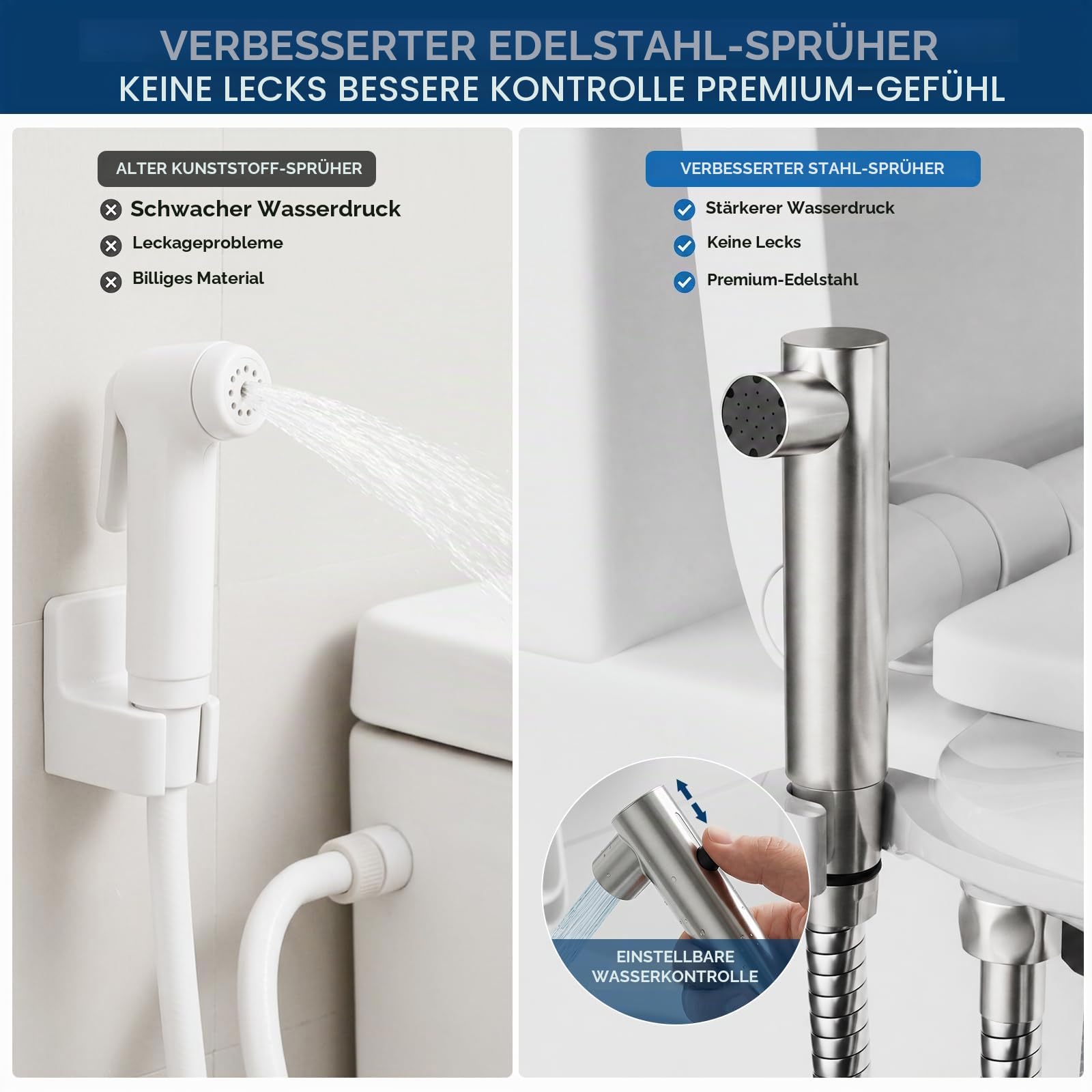 DEANIC 2-in-1 Bidet-Aufsatz für WC, Bad, Bidet-Sprüher, ultradünn, Toiletten-Bidet-Sprühaufsatz, verstellbarer Kaltwasserdruck, nicht elektrischer Bidet-Toilettensitz