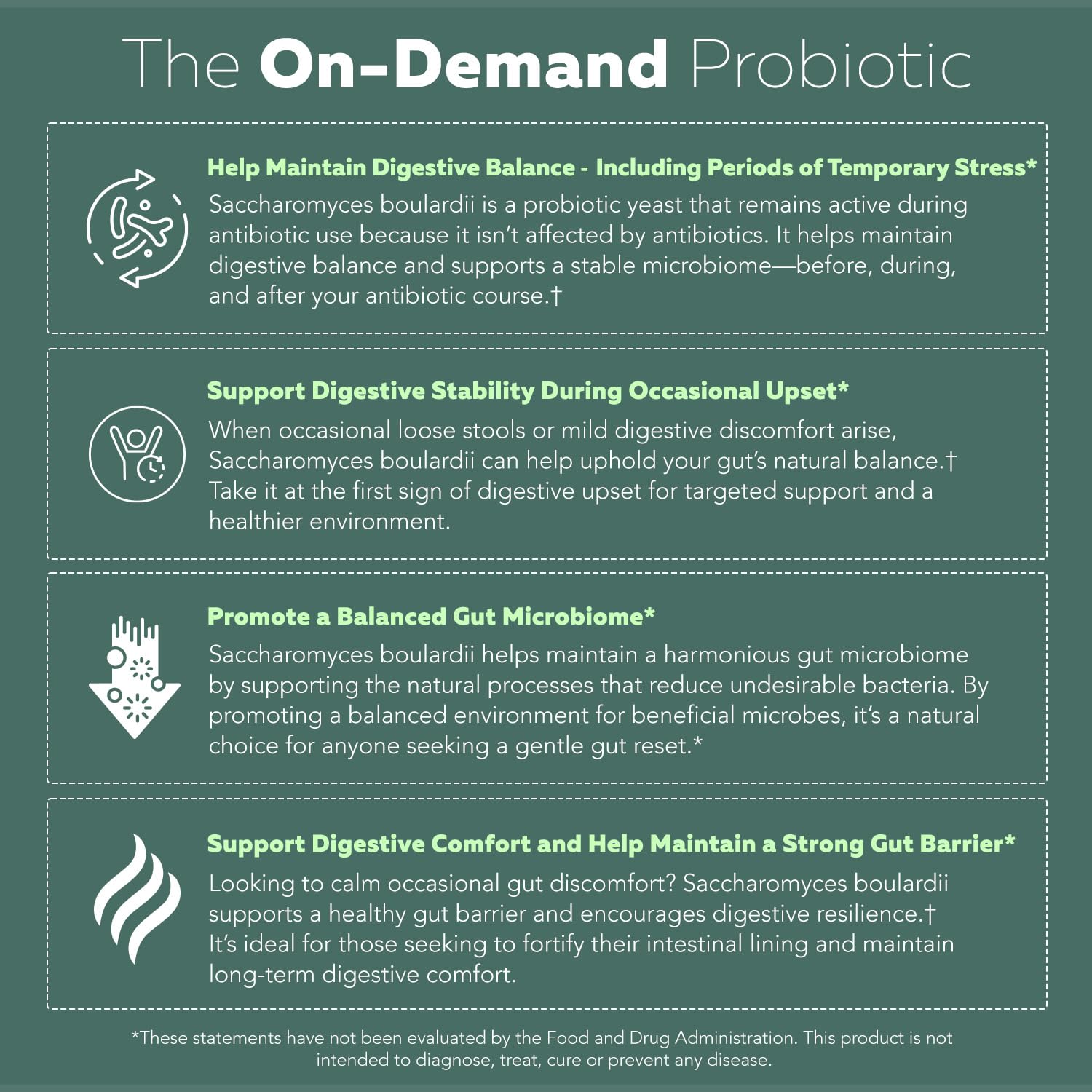 Organic Saccharomyces Boulardii - 10 Billion CFU, Clinically Validated — Amazon image 3
