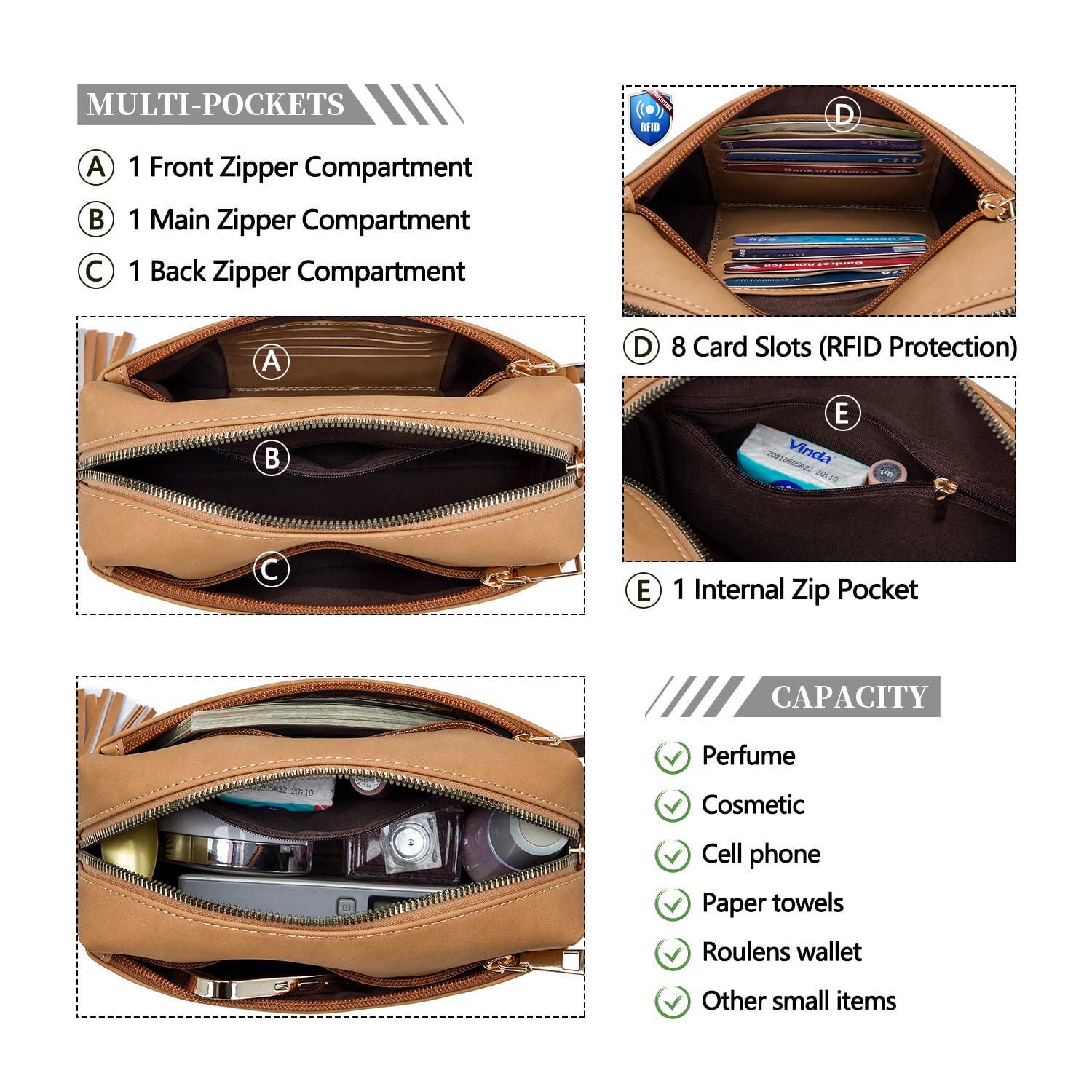 Roulens Piccola Borsa a Tracolla Donna con 3 Scomparti Capienti,Borsa Mano PU Pelle Messenger Crossbody Bag,Borsa a Spalla con Tracolla Ampia Regolabile e Rimovibile