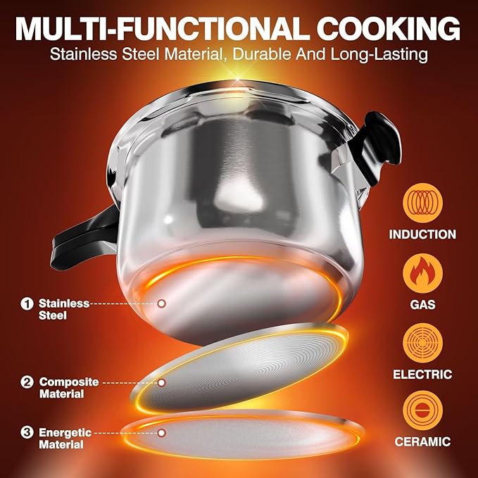 Olla a presión acero inoxidable 13.2 L PYY miniatura 6