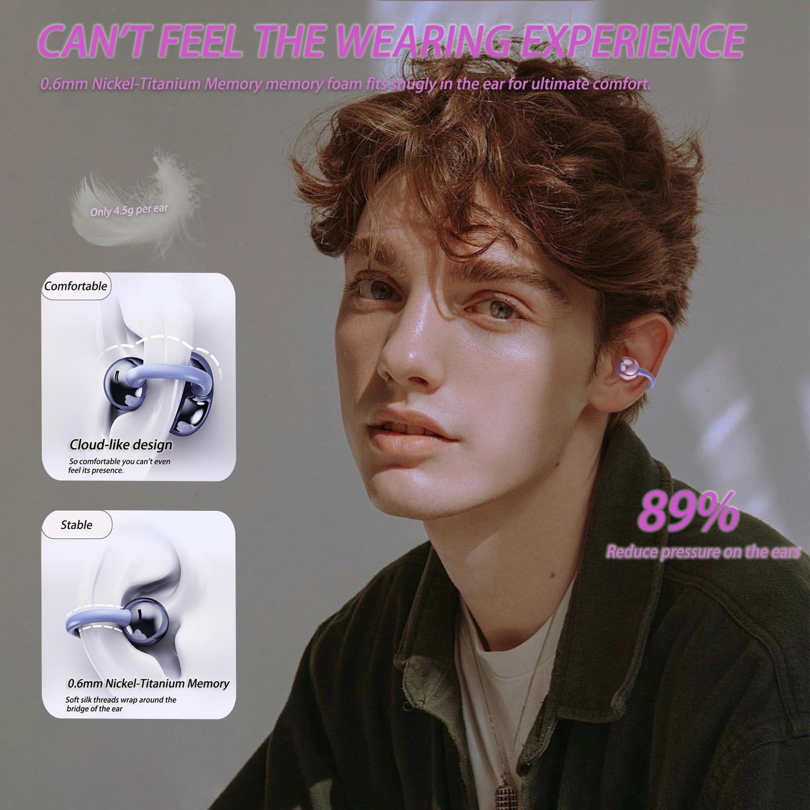 AZJLOOF Écouteurs Bluetooth sans Fil, Open-Ear avec Clip, Léger et Stable Seulement 4.5g, Suppression du Bruit, iOS & Android, IP57, Affichage LED, pour Voyage/Deporte/Études/Running Sport - 5