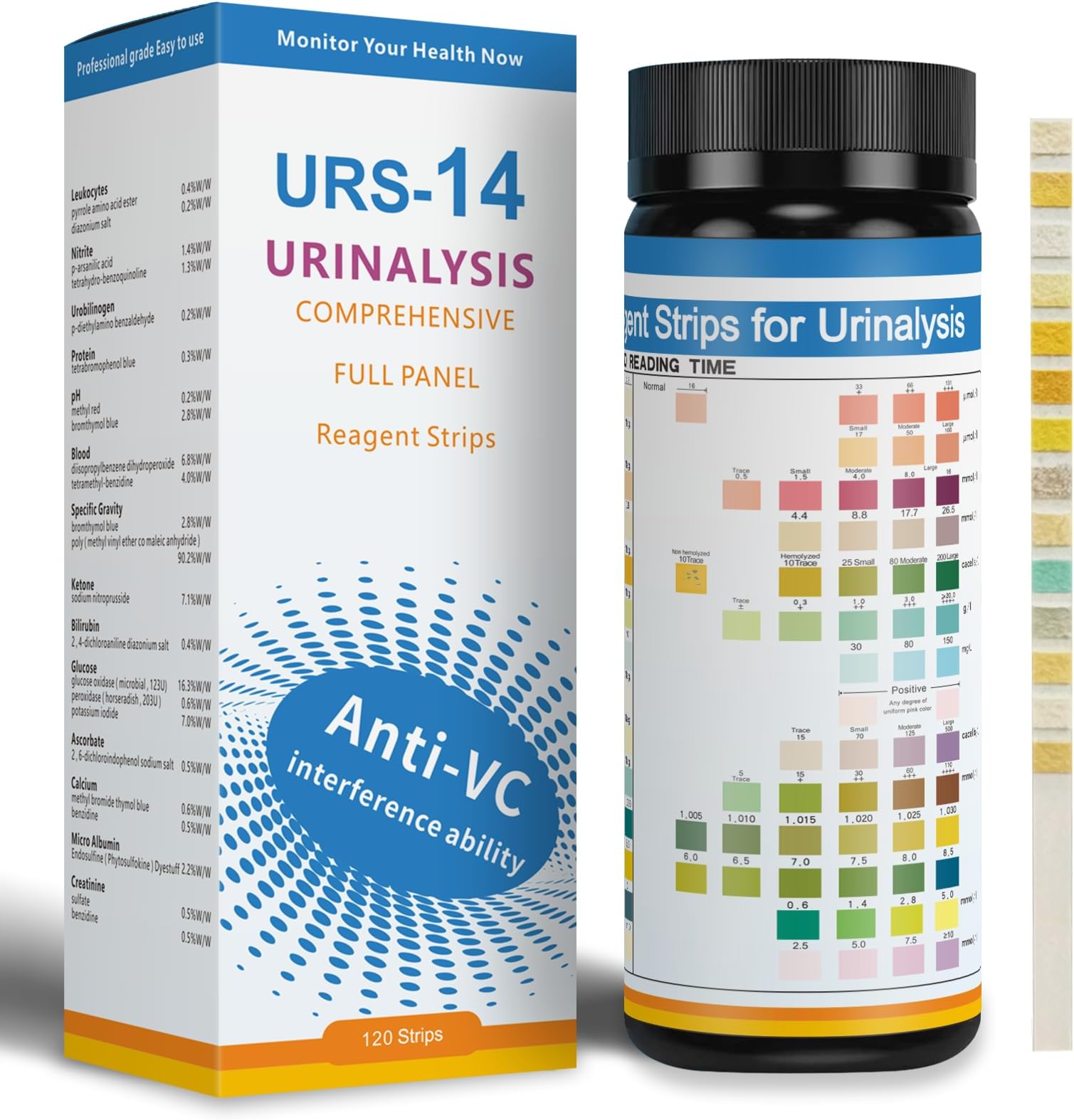 14 URS Test Strips for Urinalysis and Detection Screening of UTI and More, 14 Panels Comprehensive Detection Screening - for Women and Men Home Use