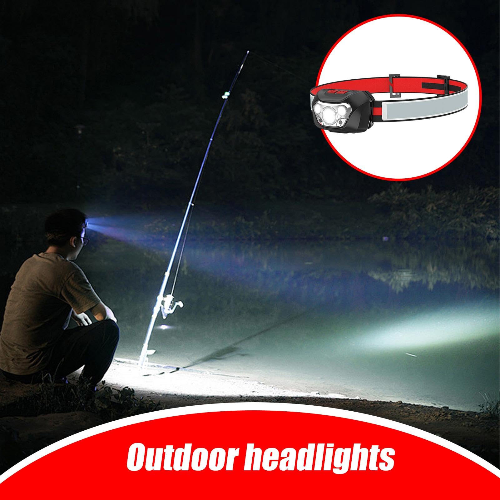 Amazon.co.jp: Zqkimzi 2X 500ルーメン 明るいLEDヘッドランプ