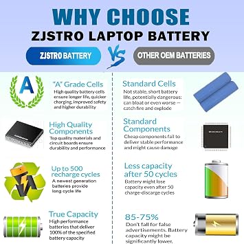 A1322 MacBook Pro 13 inç A1322 (A1278 Orta 2009 Orta 2010 Erken 2011 Son 2011 Orta 2011 2012) MB990LL / A MB990CH / A MB990J / A [10,95 V 63,5 W h ] h ]
