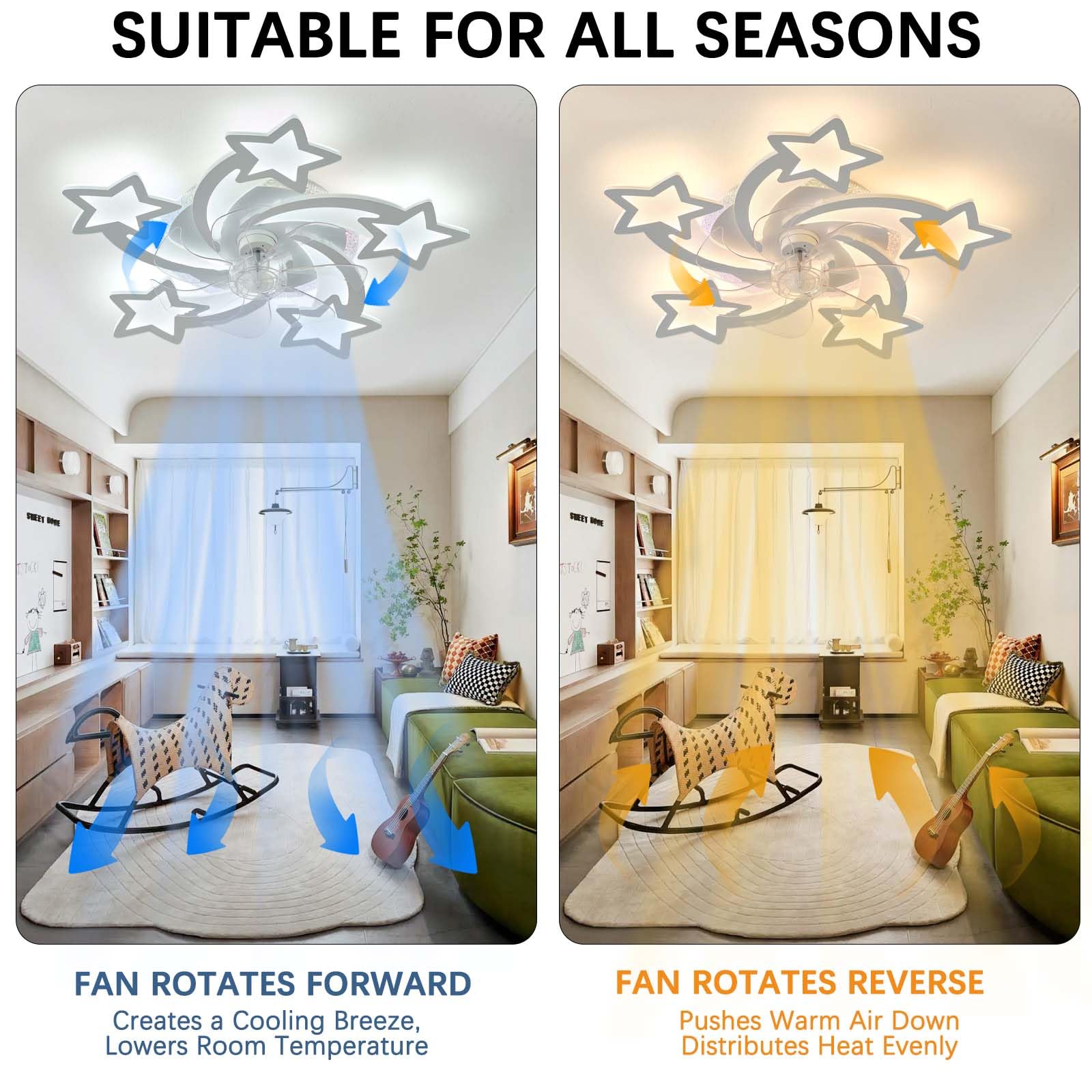 Ventilatore da Soffitto con Luce Silenzioso Star con RGB con Alexa,Plafoniera Ventilatore Reversibile Telecomando APP Tempistica,Lampadario Ventilatore Dimmerabile,6 Velocità,Camerette,Bianco