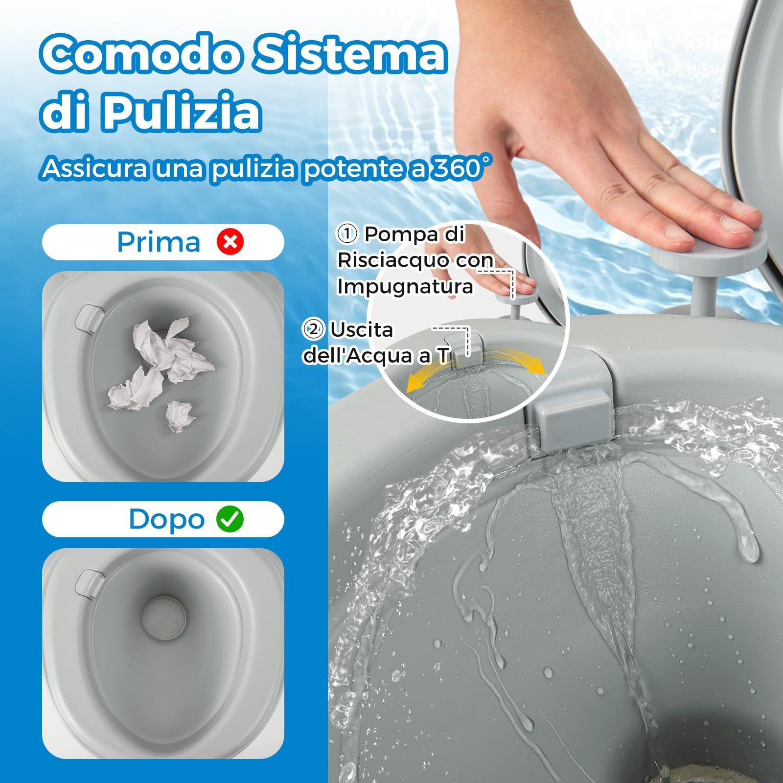 COSTWAY 20L Toilette Portatile con Serbatoio d'Acqua Rimovibile a Maniglia, WC Chimico Comodo per Campeggio, Water Portatile per Adulti e Anziani, Supporto Carico 150kg, 45 x 40 x 42 cm