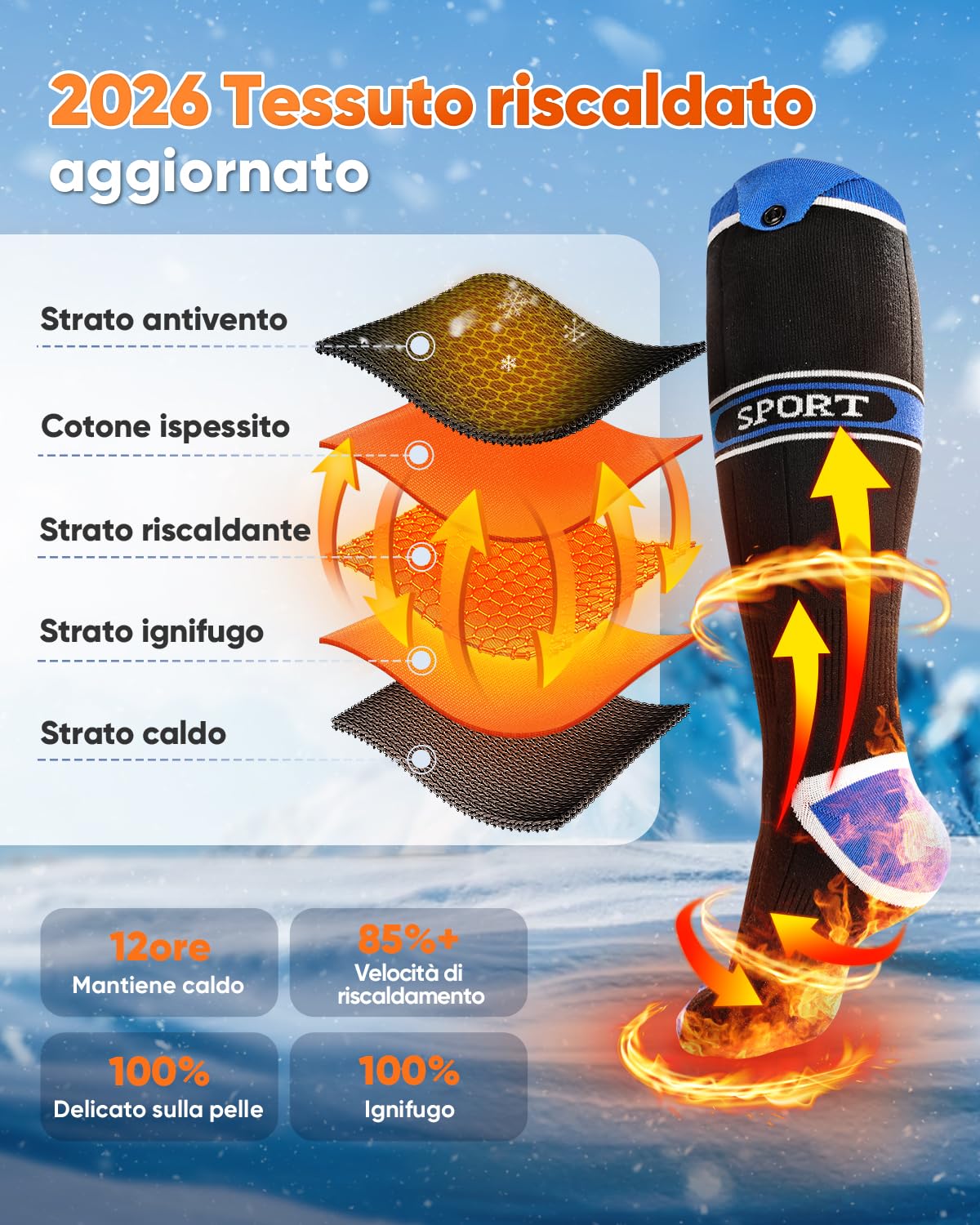 VIWKO 2026 Calze Riscaldate Aggiornati, 5000mAh*2 Calze Riscaldanti Ricaricabili, 3 Temperature & Riscaldamento 360° Calzini Riscaldabili, Lavabile Batteria Riscaldanti per Sci Caccia Escursioni