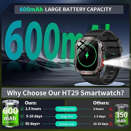 Miniatura 7 de 2025 Military Smart Watches for Men - Compass & Flashlight - 2.01'' HD IP68 Waterproof Smart Watch, Fitness Tracker with Call, Heart Rate, Sleep