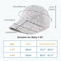 Vista 88 de Peecabe Gorra de béisbol para niños pequeños, unisex, de algodón, ajustable, para bebés, niños, gorra de béisbol para niñas de 1 a 5 años