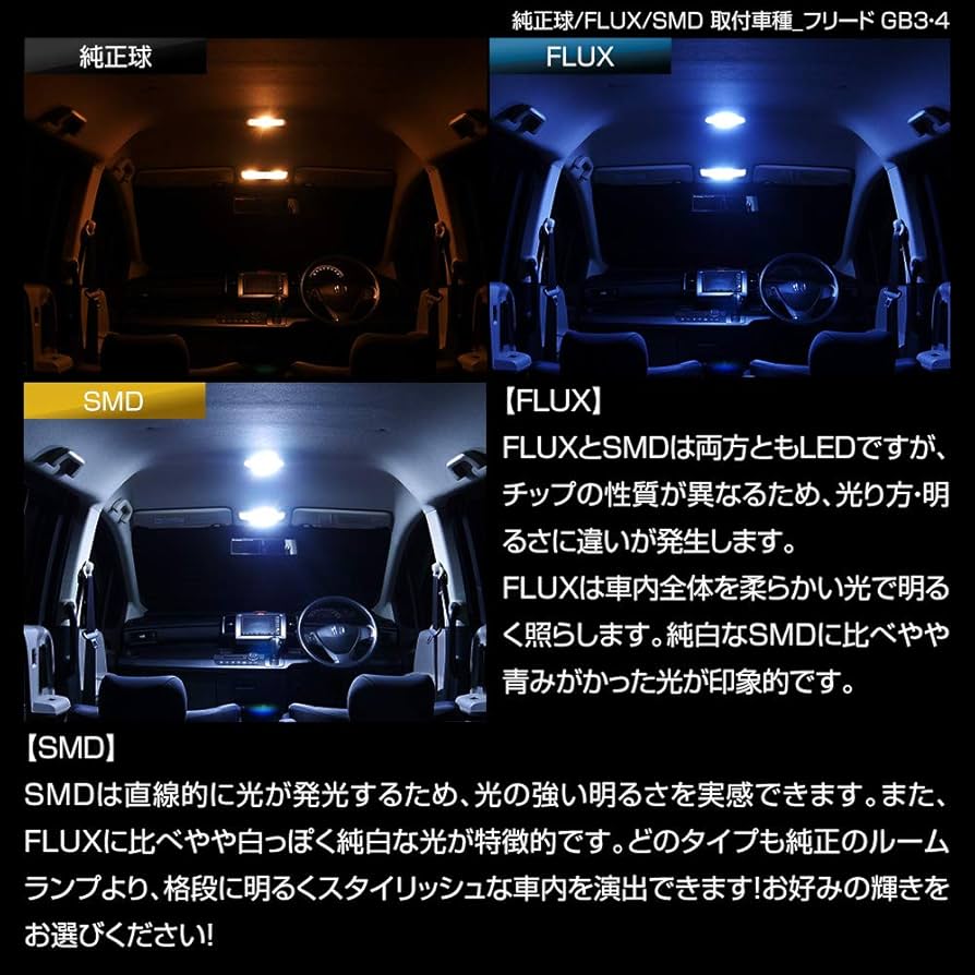 Amazon | 信玄 LED ルームランプ アルテッツァ 10系 FLUX 4点