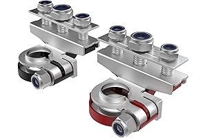 Premium Battery Terminal Connectors