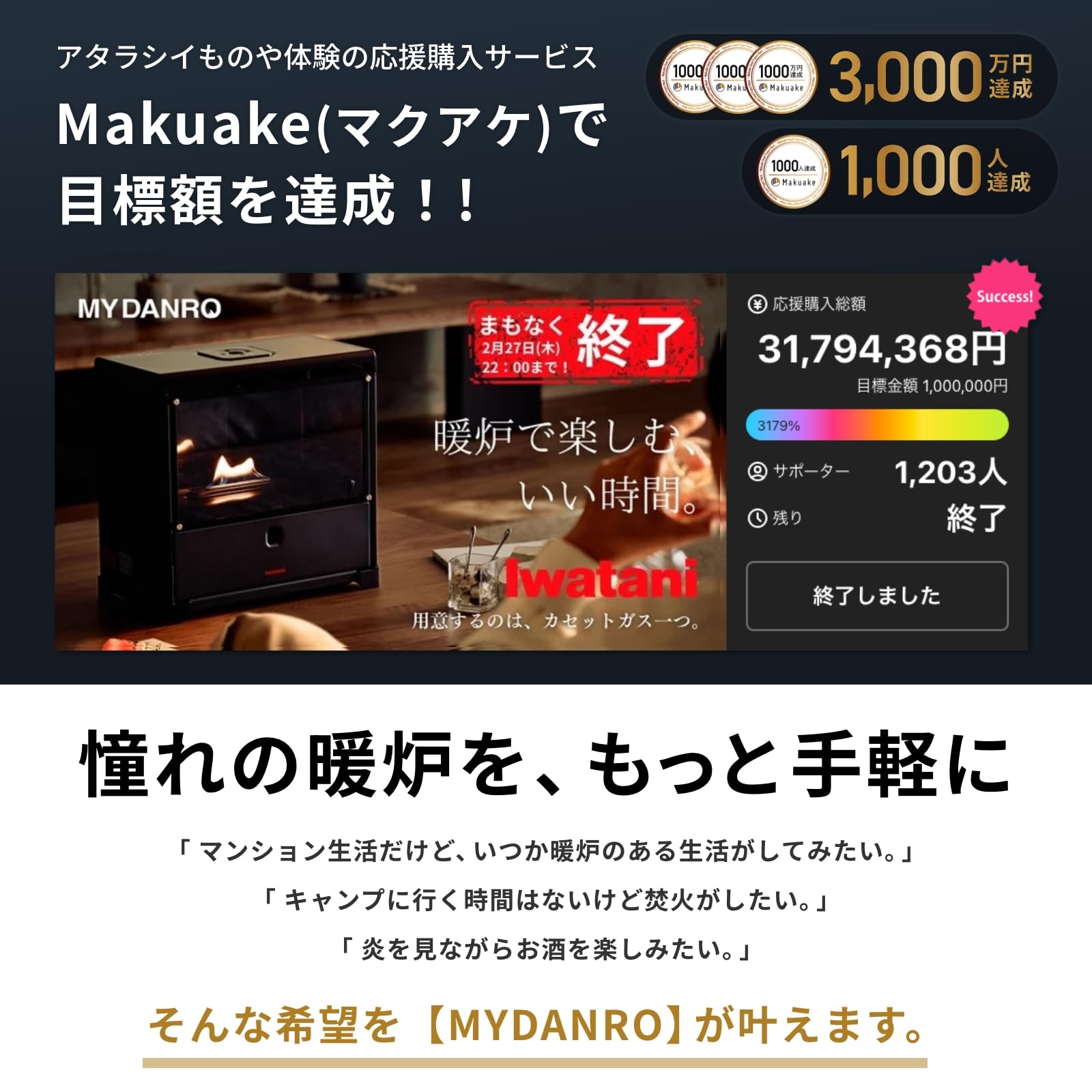 Amazon | Iwatani イワタニ 岩谷 カセットガス暖炉 マイダンロ MYDANRO
