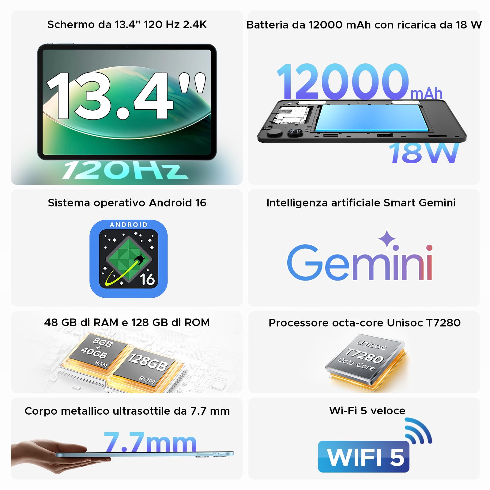 P13 Tablet 13 Pollici Android 16 e Gemini AI, 2.4K/120Hz, 48GB RAM+128GB ROM/2TB TF, 12000mAh/18W, T7280 Octa-Core, 13MP, Face ID/WiFi5/GPS/OTG, Tablet con Tastiera e Penna, Grigio