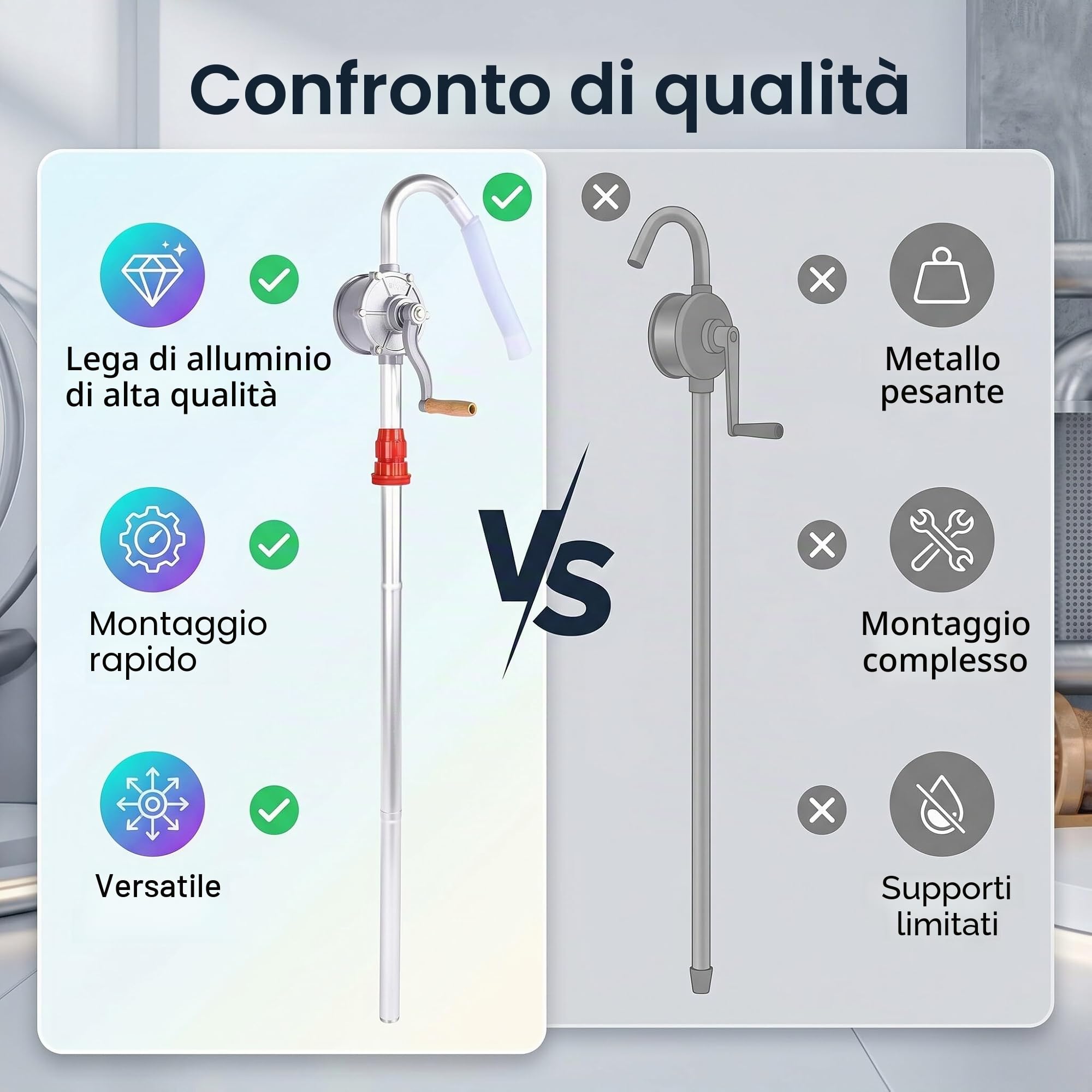 Pompetta Rotante a manovella, Pompa a Tamburo 'Olio a manovella, Kit Pompa Manuale Rotante per Carburante, Pompa a Mano in Lega di Alluminio Resistente per trasferimento Olio, Pompa a