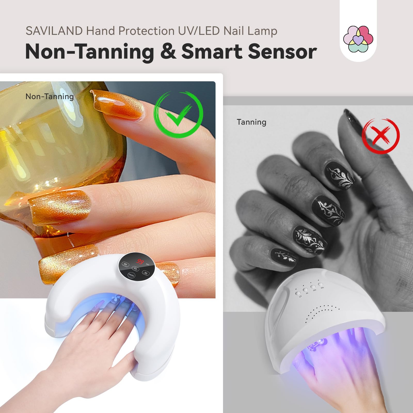 Saviland Nagelpilz Lasergerät Zeitmessgerät, Tragbares Nagelpilz Laser Device Verwendung für Verdickte Zehennägel & Fingernägel mit digitaler Anzeige und Zeitfunktion Weiß 30/60/99s