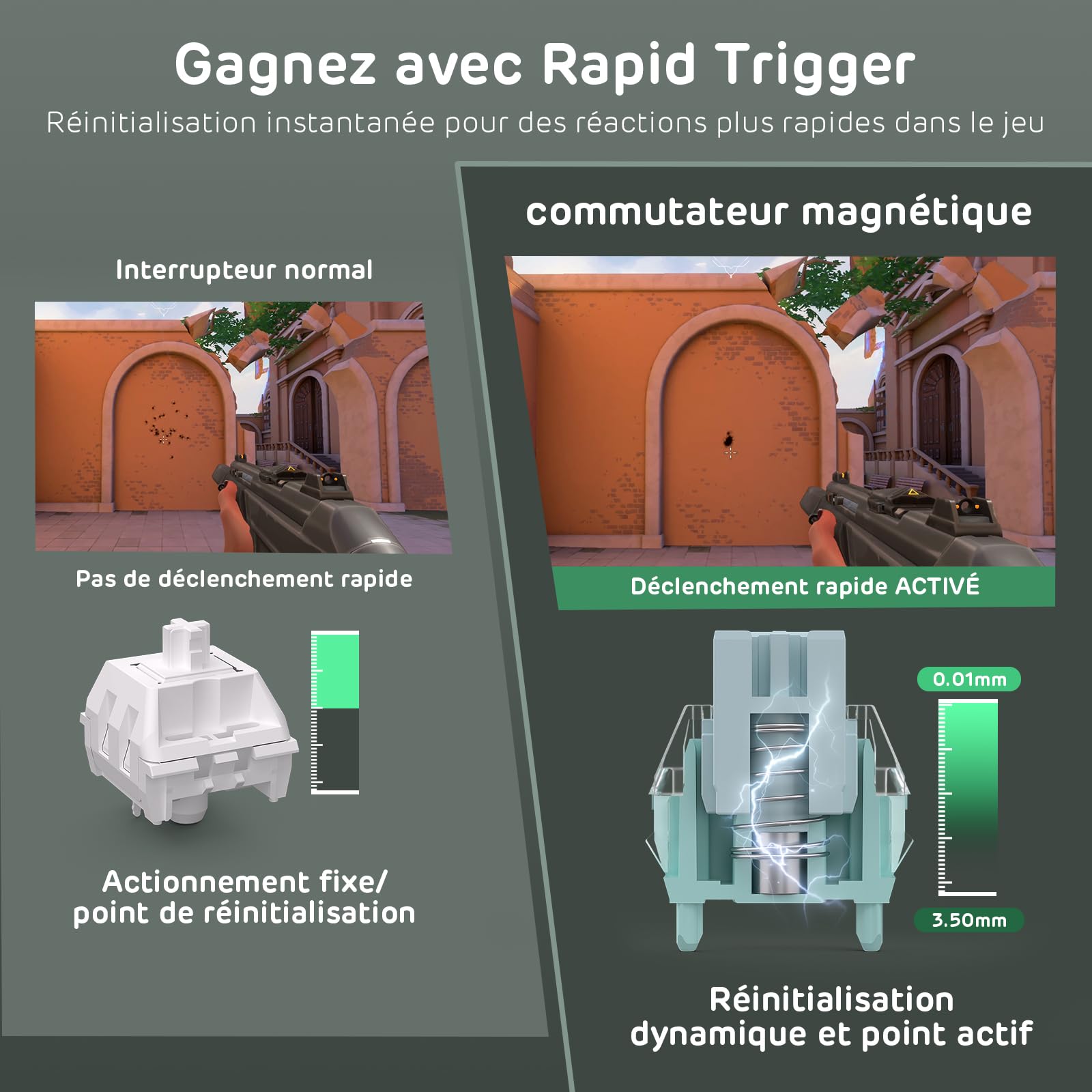 RK ROYAL KLUDGE C68 FR Clavier mécanique jeu effet Hall, filaire RGB commutateur magnétique 65%, chaud, déclenchement rapide, taux de rafraîchissement 8KHz, pilote Web Pro pour Mac&Win, French AZERTY