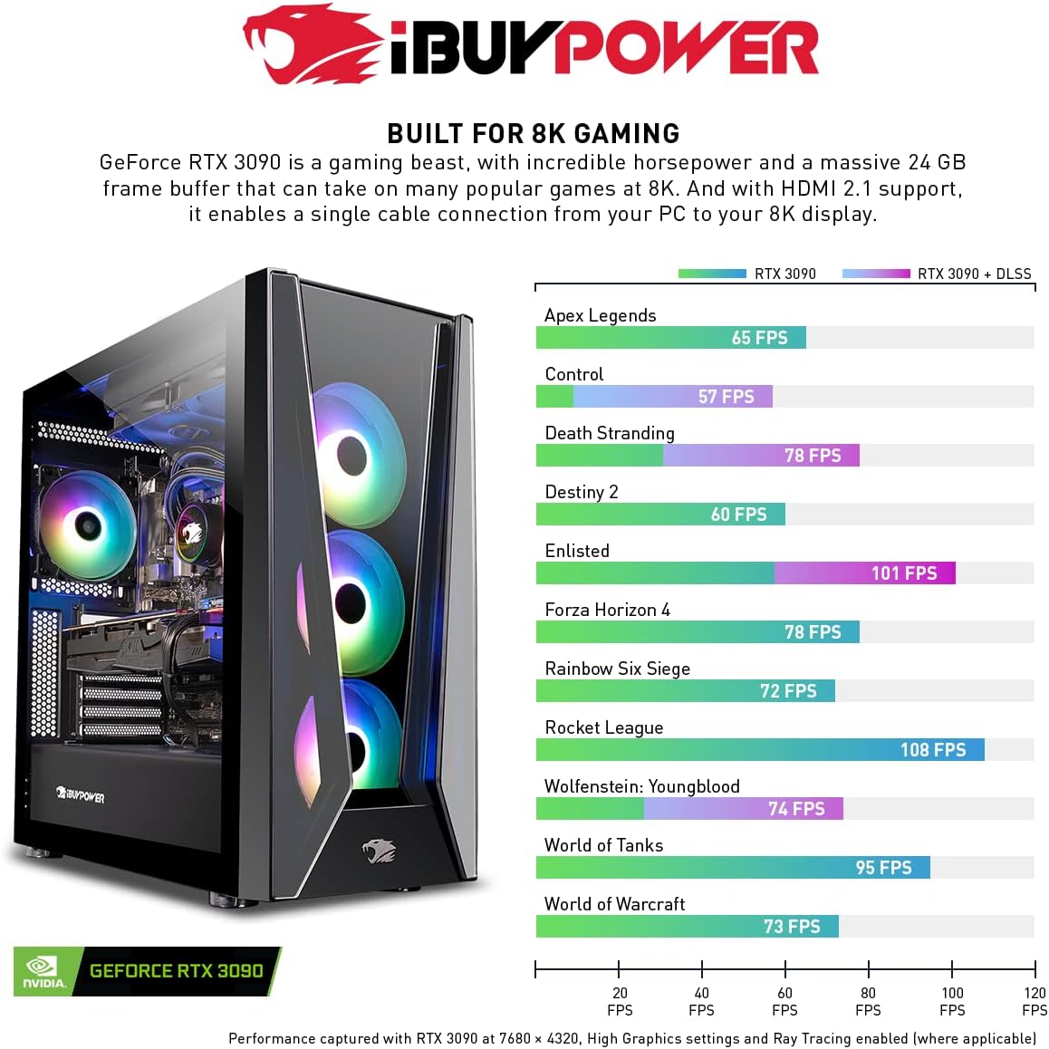 iBUYPOWER Pro Gaming PC Computer Desktop TraceMR 224i (Intel Core i9-11900KF 3.5 GHz, GeForce RTX 3090 24 GB, 32GB DDR4, 1 TB SSD + 2 TB HDD, WiFi Ready, Windows 11 Home)