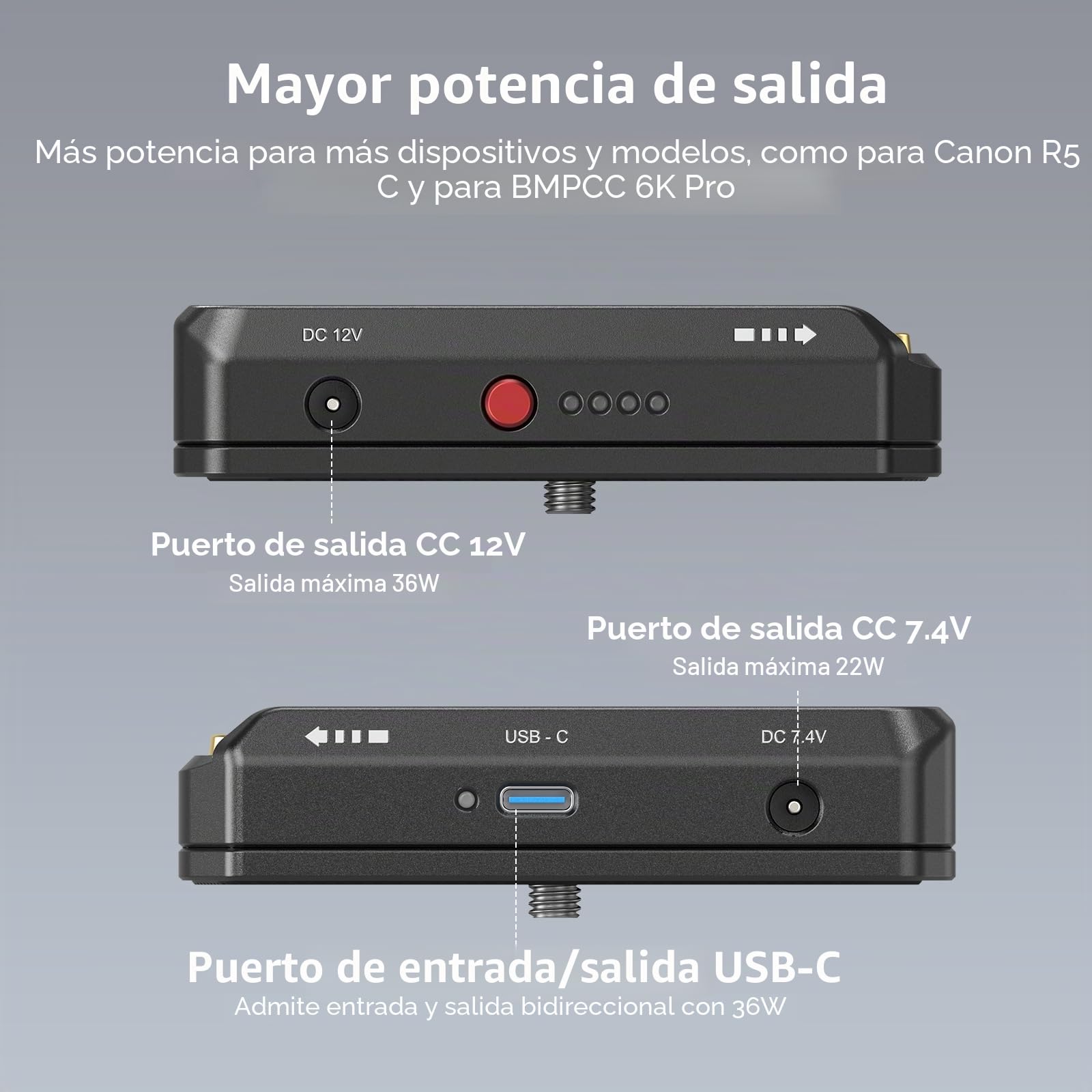 (Nueva Versión) SMALLRIG Placa Adaptador Batería NP-F para Canon EOS R5, R5 C y BMPCC 4K, 6K, 6K Pro, con Puerto USB-C y Salidas CC Duales Compatibles con NP-F970, NP-F550, NP-F770-3168B