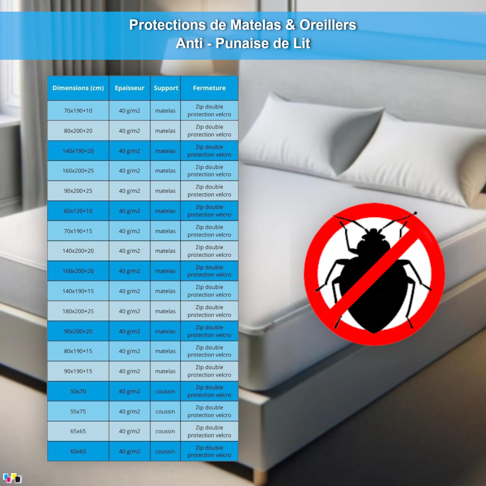 Housse de Protection Intégrale Anti-Punaise de Lit et Anti-Acariens pour Matelas 70 x 190 + 10 cm. (Lot de 5 Housses)
