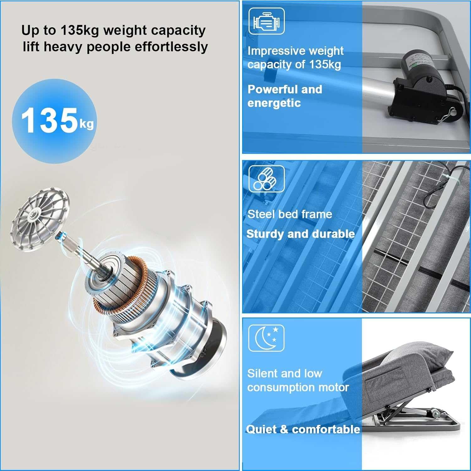 Dossier de lit électrique réglable, Dossier de lit relevable, Oreiller de Soutien électrique, tête de Cou Pliable Portable et Soutien Lombaire, pour Personnes âgées et handicapées