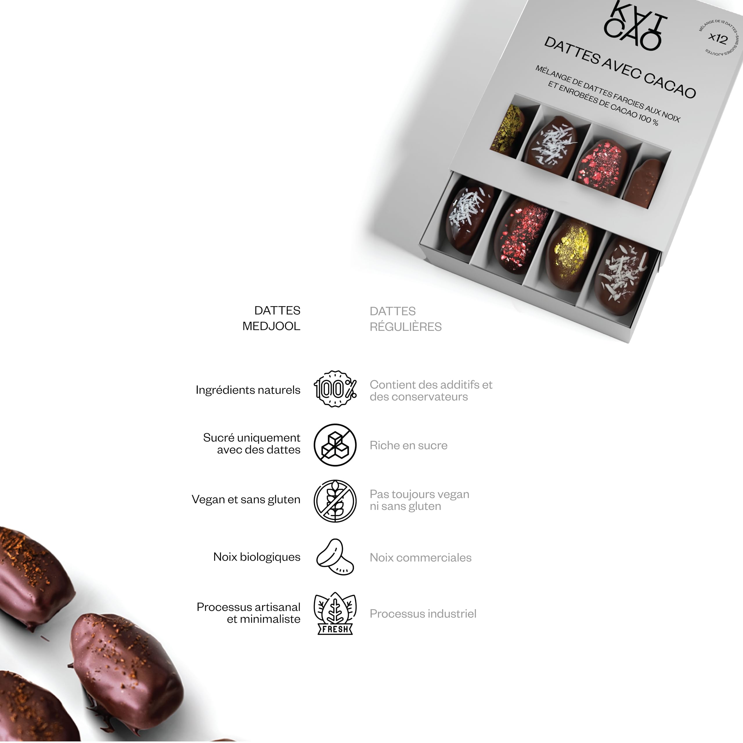 Kaicao Dattes Medjool Pack Dégustation - Noisettes, Pistaches, Noix de Cajou et Amandes - Enrobées de Chocolat 100% Cacao d’Origine Oko - Sans Sucre Ajouté - Pack de 12 Snacks Sains