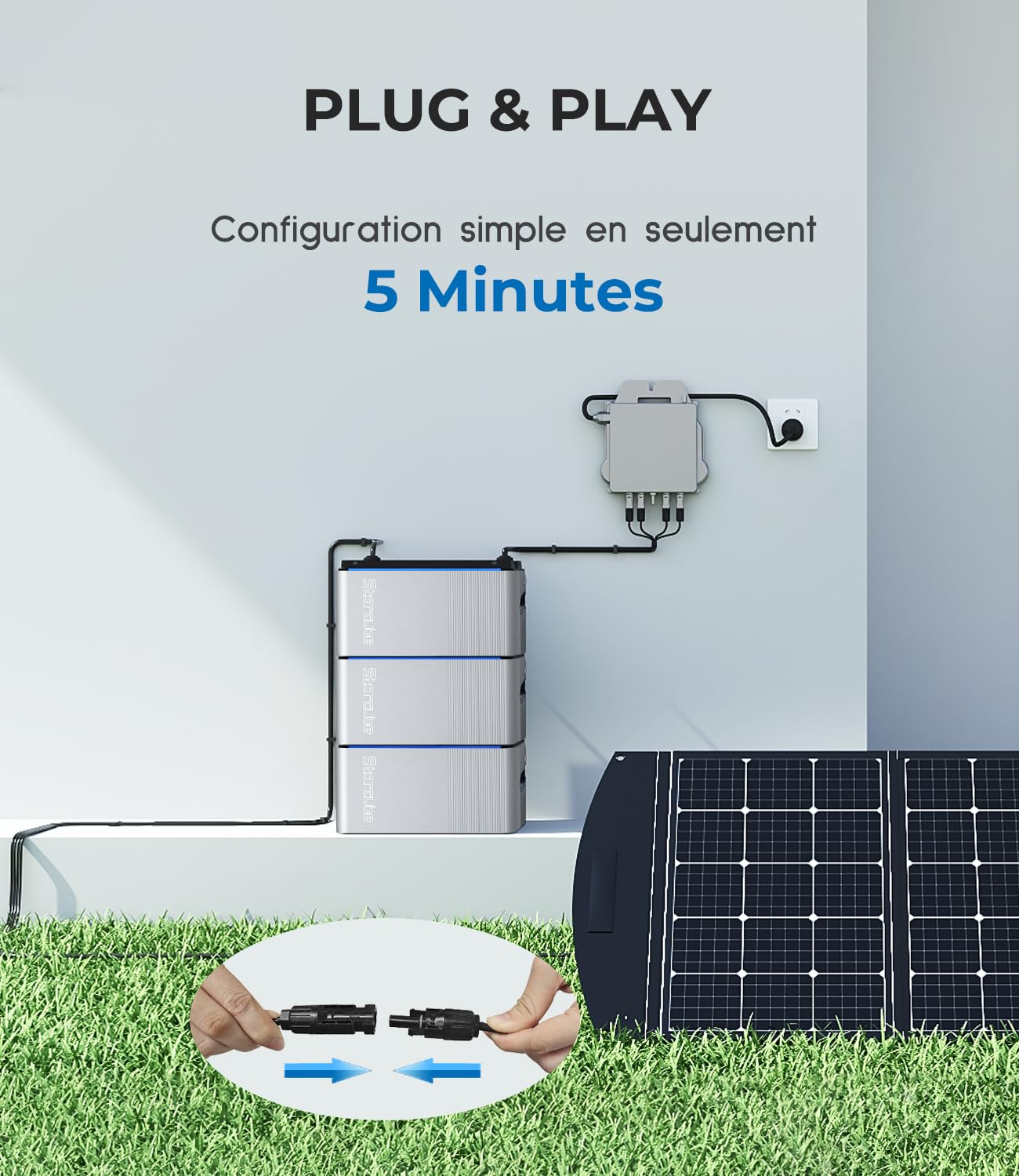 S1000 Système de Stockage Solaire, Station électrique pour Balcon Solaire, Systèmes électriques Solaires Connectés au Réseau, Batterie LiFePO4 1024Wh, étanche IP65, Installation Facile