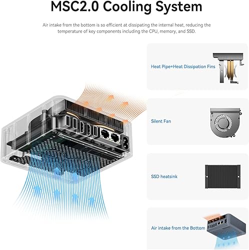 Miniatura 5 de Beelink Mini PC EQi12, Intel Core i3-1220P (hasta 4.4 GHz) 10C12T, mini computadora de 32 GB DDR4 RAM 1 TB NVMe SSD, computadora de escritorio