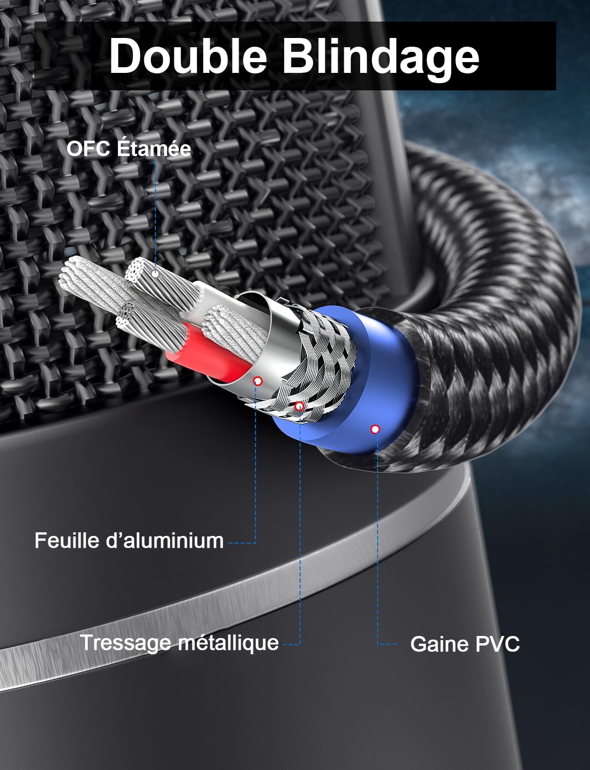 Câble XLR pour Microphone | Connecteurs XLR Dorés 24K | Double Blindage Avec Câble OFC 99,99% | Studio, Scène, Podcast, Streaming en Direct [3m-Rouge]