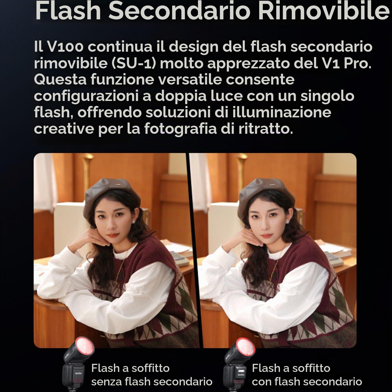 Godox V100C V100-C 100Ws TTL Flash per fotocamere Canon, 400 flash a piena potenza, tempo di riciclo 1,7s, wireless 2,4G con flash esterno, per fotocamere Canon EOS (Godox V100C)