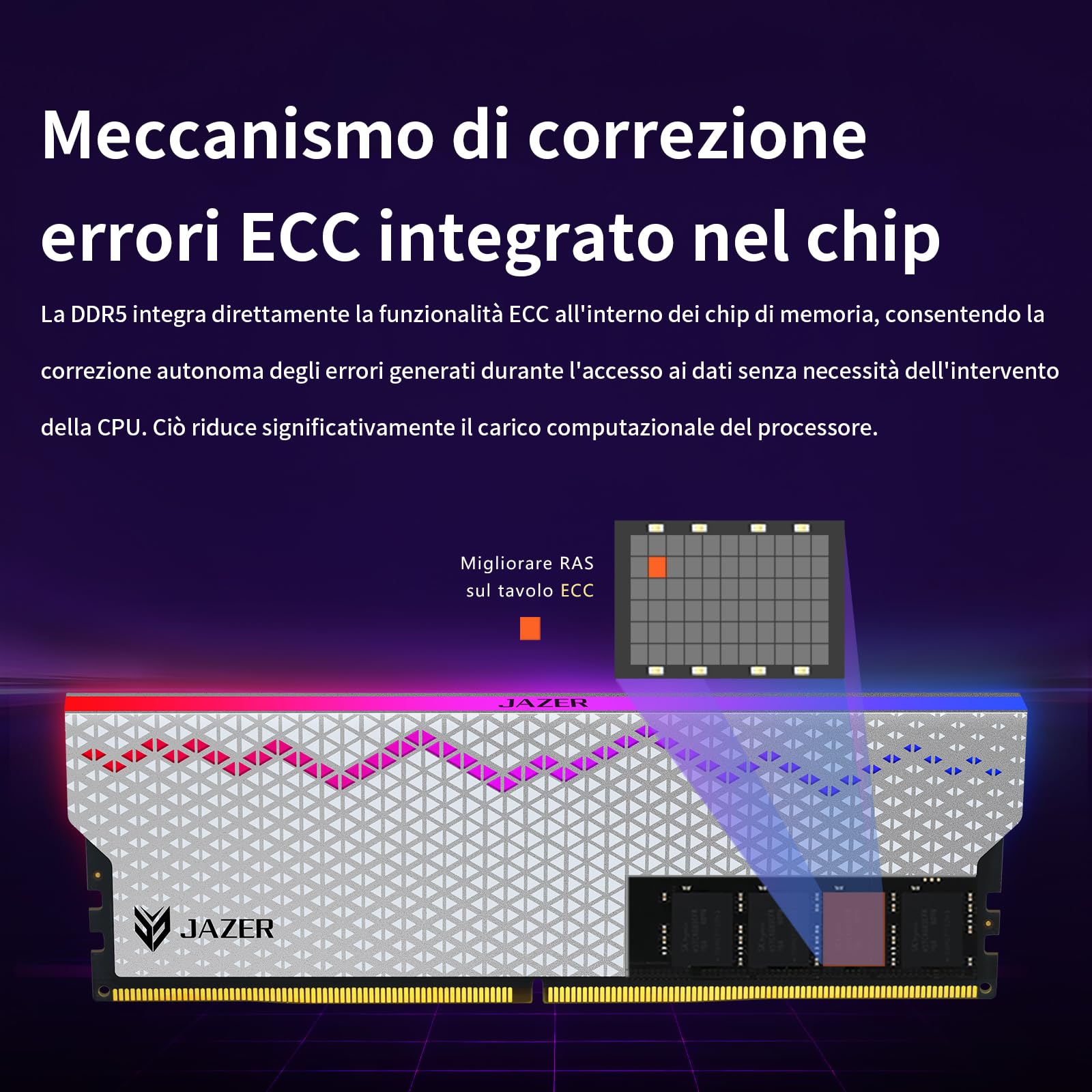 JAZER RGB RAM DDR5 32GB Kit (2x16GB) 6000MHz CL36, Memoria Desktop PC UDIMM DRAM 288-Pin, Memoria Computer da gioco DDR5 ad alte Prestazioni Supporto Intel XMP 3.0/AMD EXPO, AI, CL36-40-40-96, 1.35V