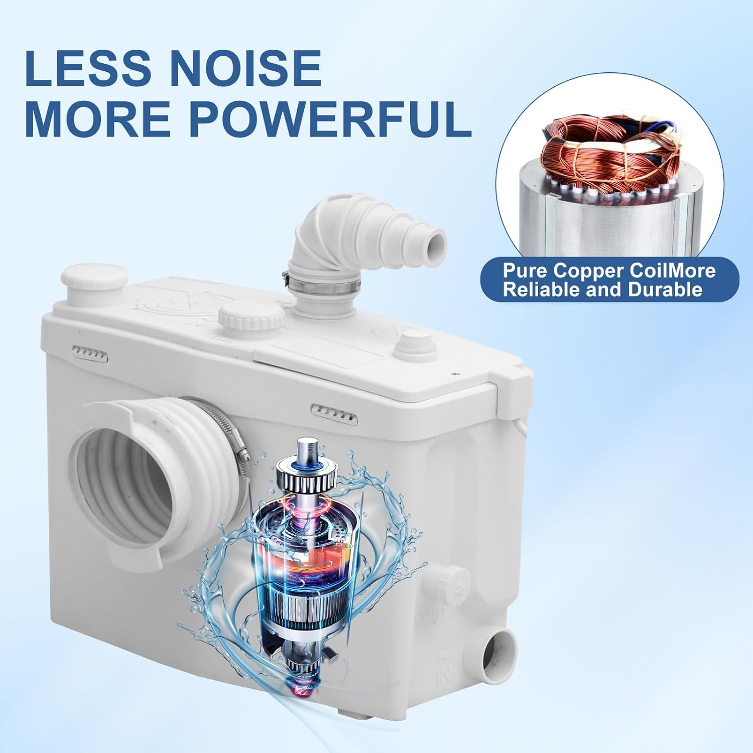 800W Macerator Pump for Upflush Toilet, Waste Water Disposal Pump Toilet Sink Shower Laundry Kitchen Basement
