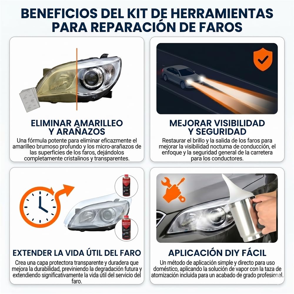 Kit de Restauración de Faros de Coche Profesional, Sistema con Taza de Atomización de Acero Inoxidable y 800g de Líquido Renovador, Elimina Arañazos, Amarillamiento y Oxidación, 12V/220V