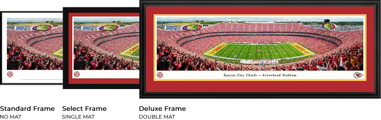 Kansas City Chiefs, 60 Seasons - NFL Panoramic Posters and Wall Decor by Blakeway Panoramas