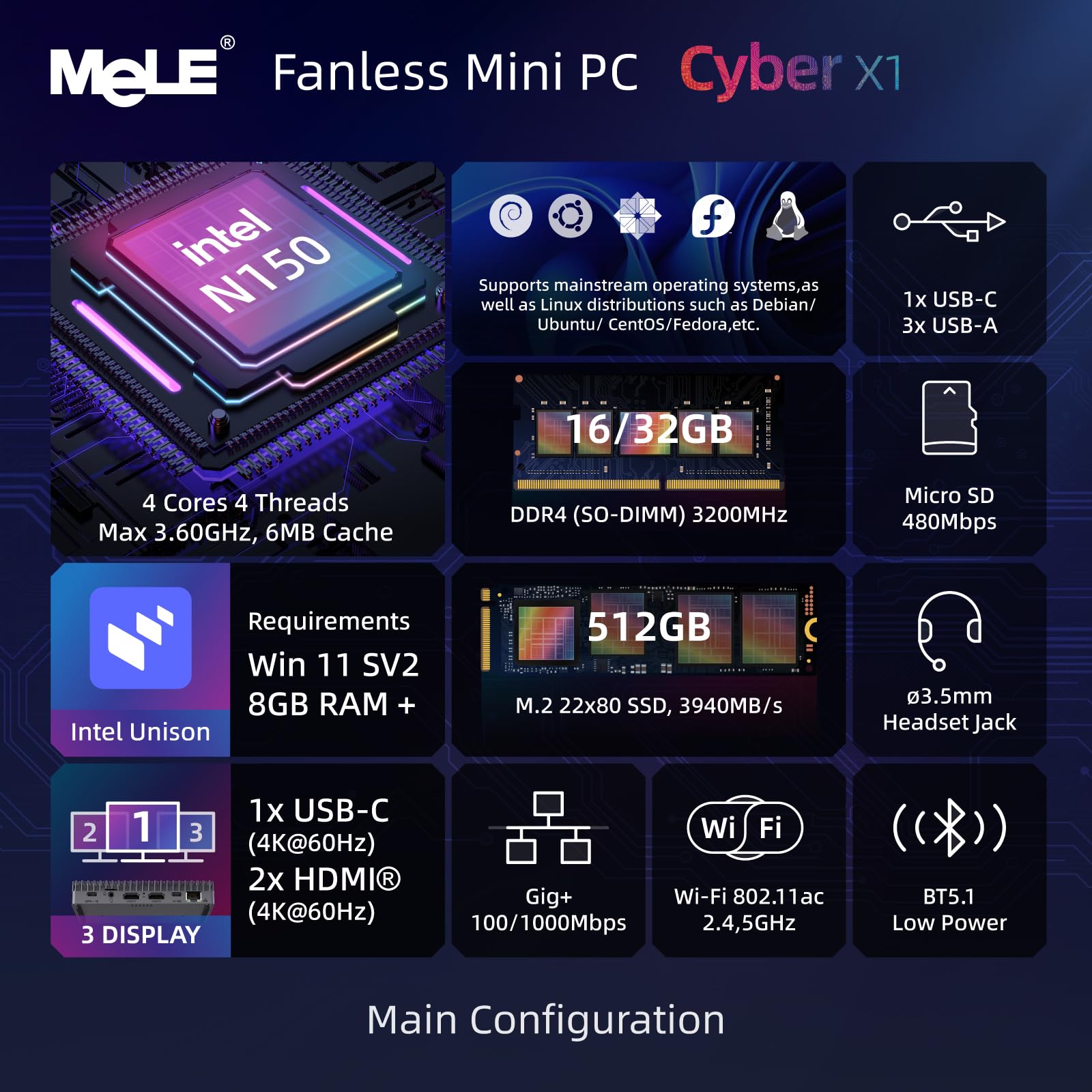 MeLE Cyber X1 Lüfterloser Mini PC N150 16GB 512GB Kleiner Desktop Computer | bis zu 3.6GHz, USB-C, 2 X HDMI, Dreifach-Display, mit VESA, Rund um die Uhr stabil, automatisches Einschalten, Wake-on-LAN