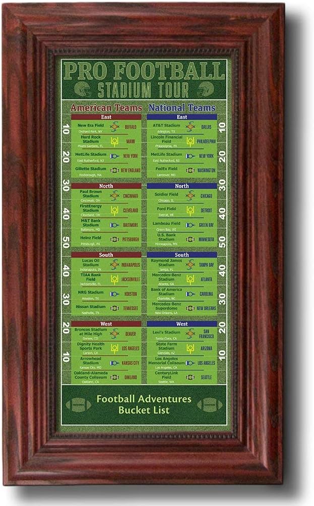 Football Stadiums Bucket List Tracker - Solid Wood Brown Frame - 13.5 inches x 23.5 inches - Pin Your Football Stadium Visits - Canvas Wall Art