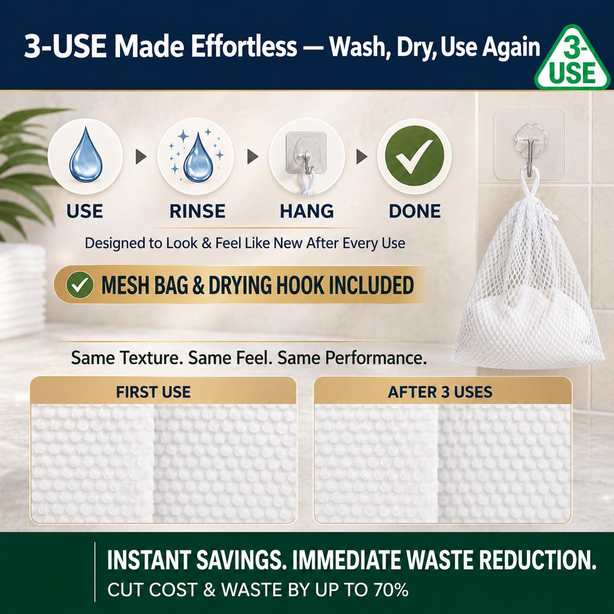 3D Nonwoven Face Towels-XL 13”x10”, 50Cts=150 Uses, Cut Waste & Cost 70%, Ultra-Clean, Soft & Durable, Dual-Surface: Cleanse, Exfoliate, Includes Wash Bag & Hook image 5