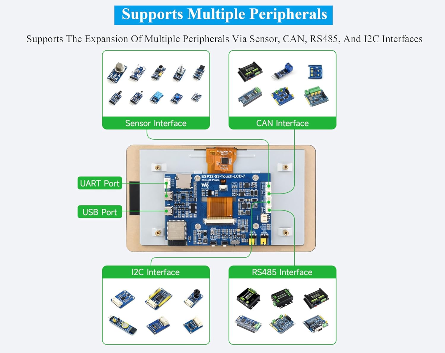 ESP32-S3 7inch Display Development Board, ESP32 with 800×480 Pixel IPS LCD Screen, 32-bit LX7 Dual-Core Processor, Up to 240MHz Frequency, Support W F& BLE 5 (No Touch)