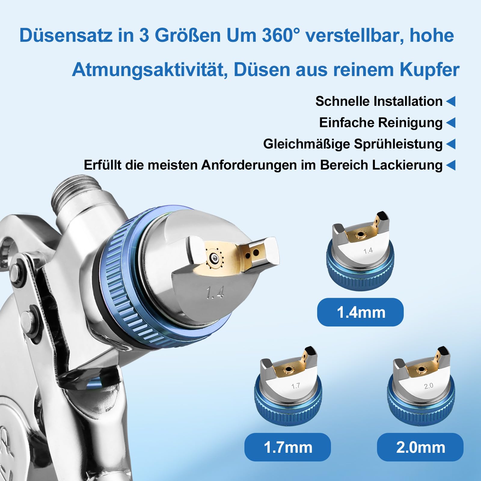 HVLP Kit pistolet à peinture avec 3 buses de 1,4/1,7/2,0 mm et 20 onces (650 ml) de pistolet à peinture jetable, pistolet à peinture professionnel, pistolet à peinture pneumatique HVLP, gravité