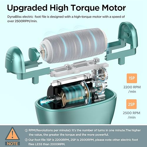 Miniatura 2 de DynaBliss - Removedor eléctrico de callos para pies lima eléctrico mejorado herramientas de pedicura con 4 cabezales de rodillo luz LED 2