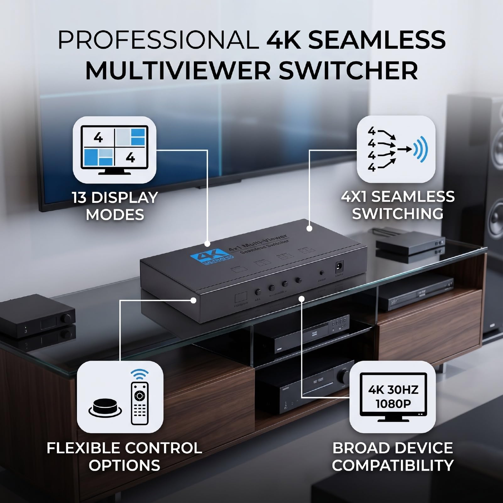 Jiawu Conmutador Multivisor 4K 30HZ HDMI 4x1, Control Remoto