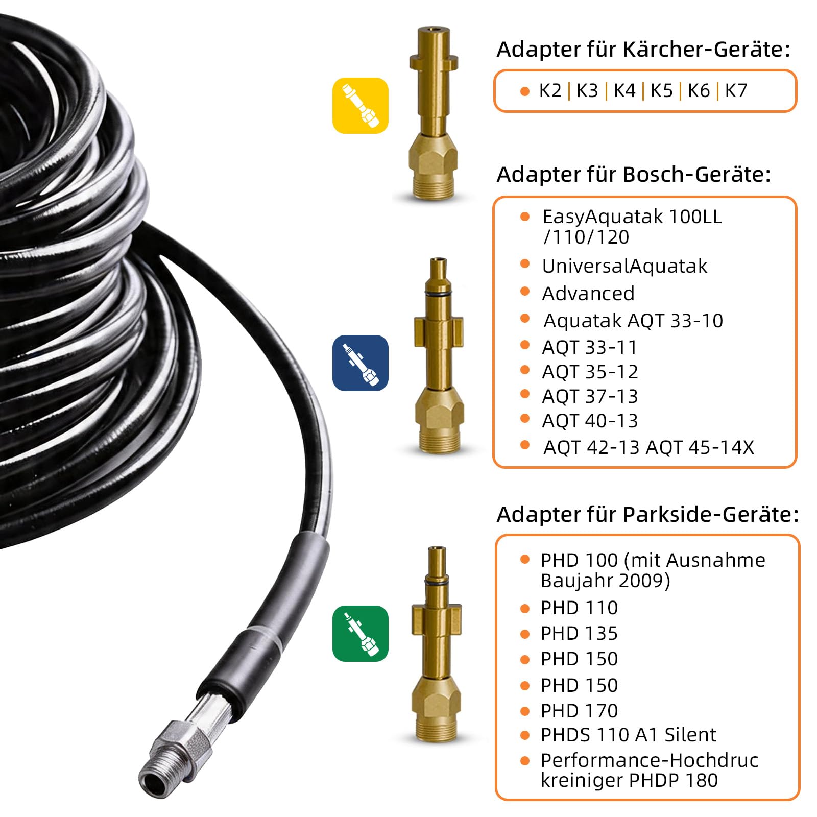 Rohrreinigungsschlauch 15m – Kompatibel mit Kärcher, Bosch & Parkside Hochdruckreiniger – Premium Rohrreinigungsset mit rotierender Düse & Meter-Markierungen für Abfluss, Rohr & Co.