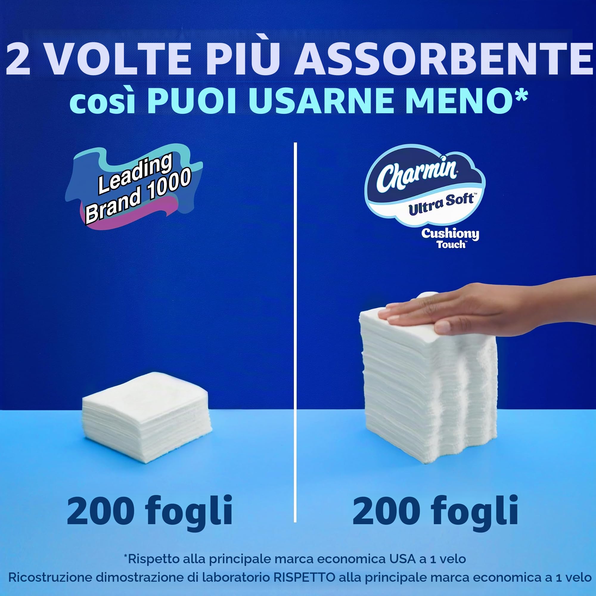 Charmin Carta igienica ultra morbida al tatto, 24 rotoli Mega Famiglia = 123 rotoli regolari